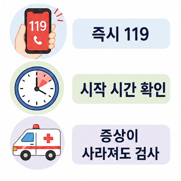 뇌졸중 증상이 나타나면 시작 시간을 확인하고 즉시 119에 연락해야 함을 보여주는 그림