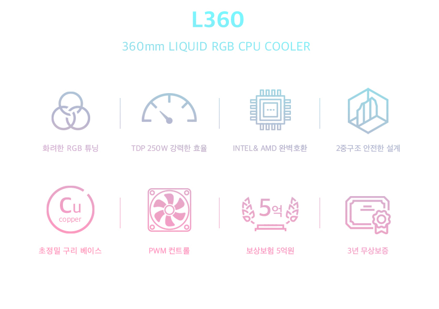 ABKO NCORE L360 RGB