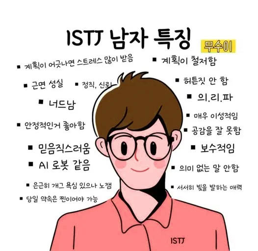 istj 출처 크리스 준수 리