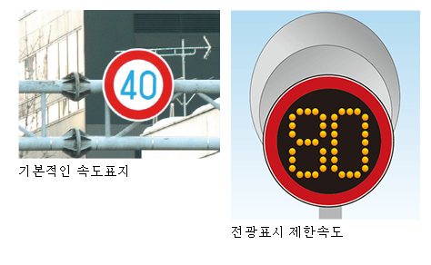 제한속도