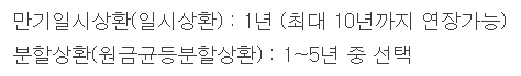 하나원큐 생활비대출