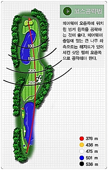 아리지CC 달님 코스 4번 홀