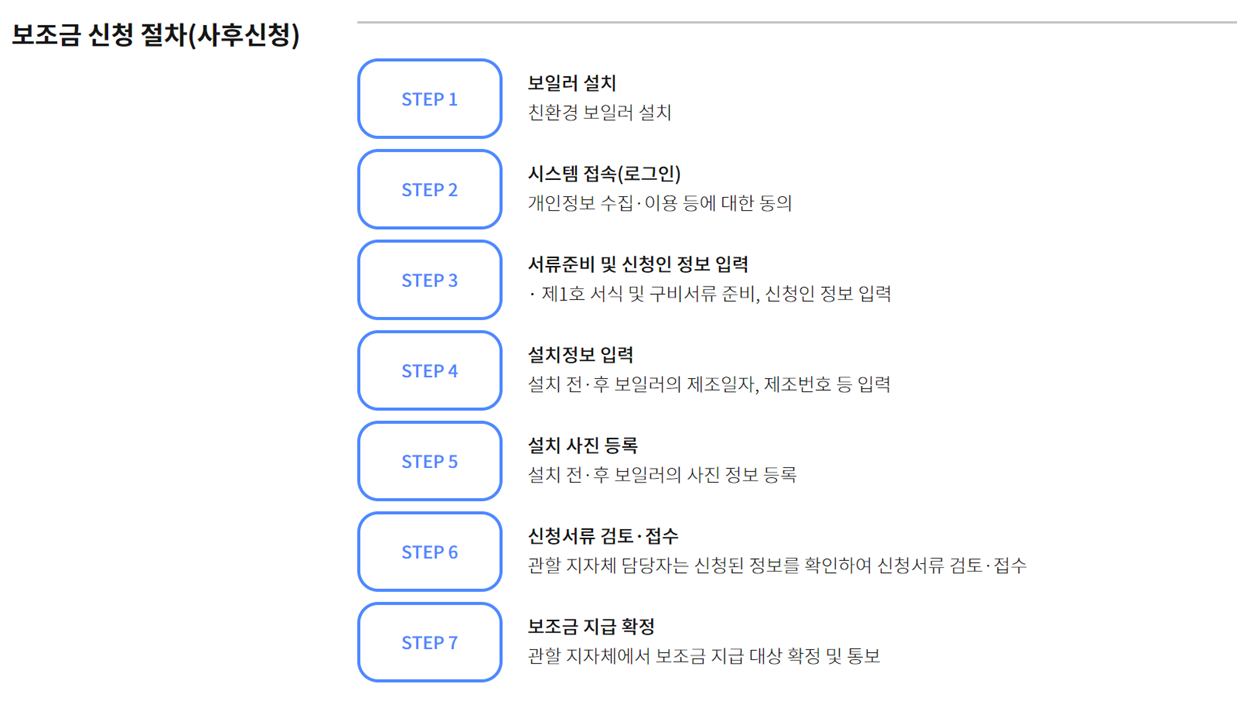 alt="친환경보일러보조금신청"