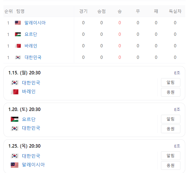 대한민국 아시안컵 축구 일정