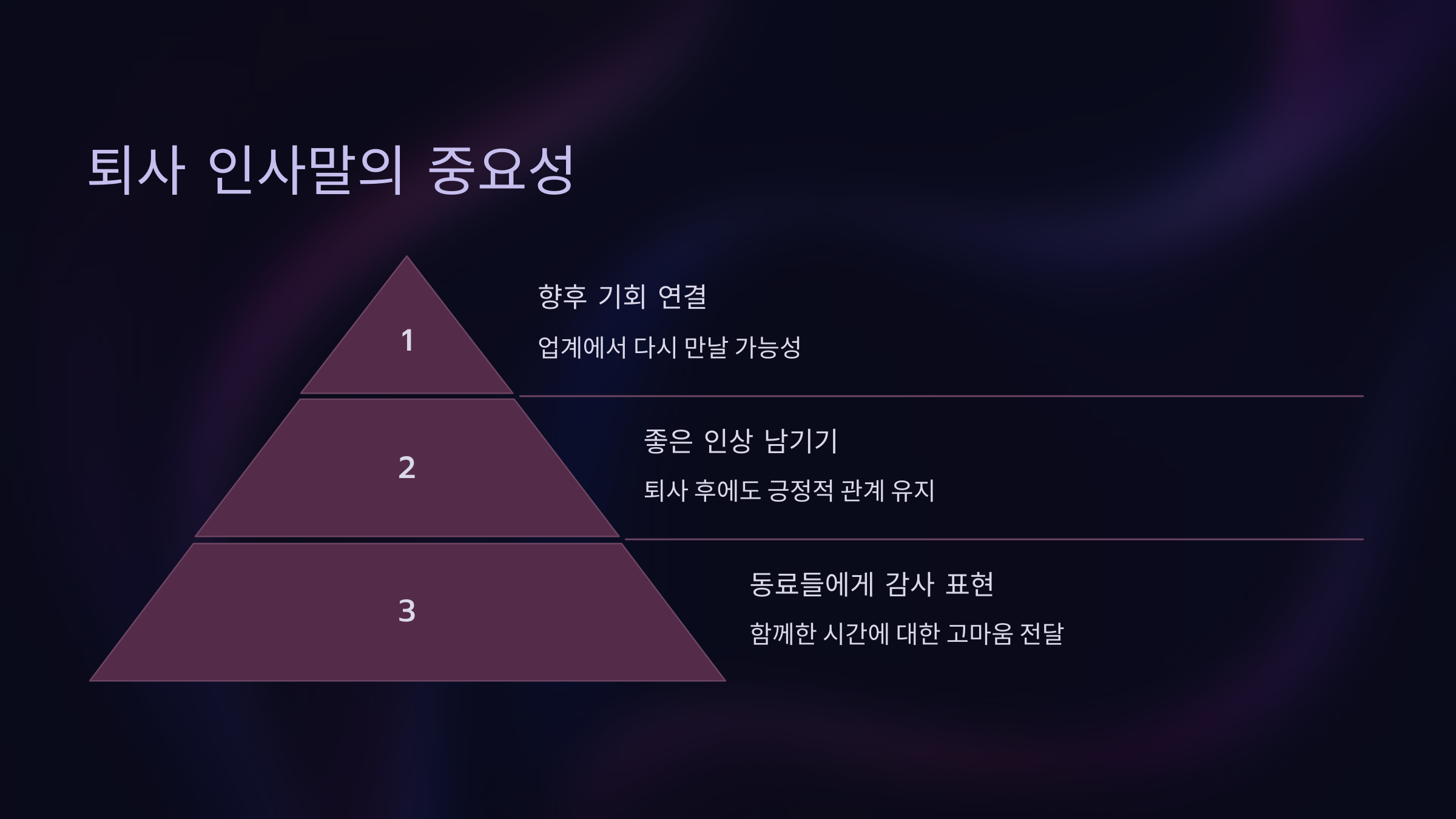 퇴사 인사말의 중요성