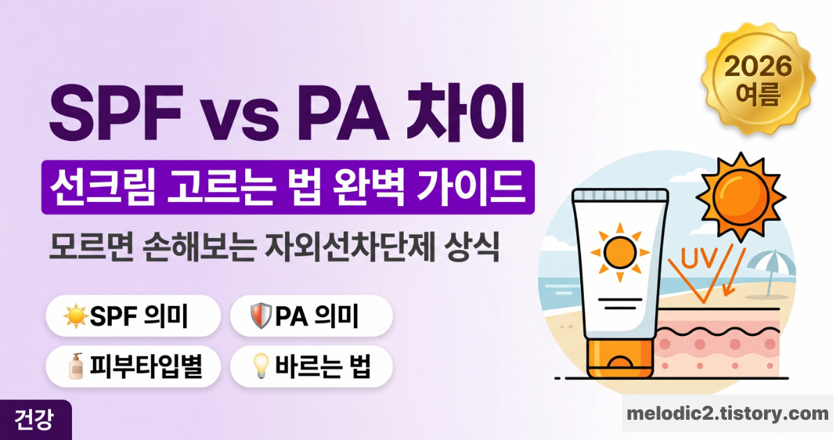 SPF PA 차이 자외선차단제 선크림 고르는 법 완벽 가이드