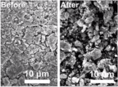 출처 : Adv. Funct. Mater. 2020, 1909372