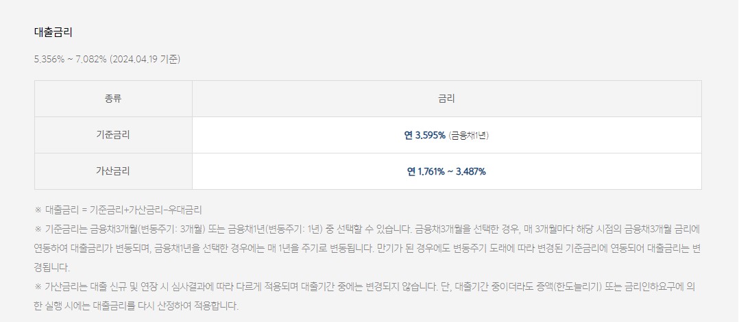 카카오뱅크 마이너스통장 금리 신청조건 개설방법