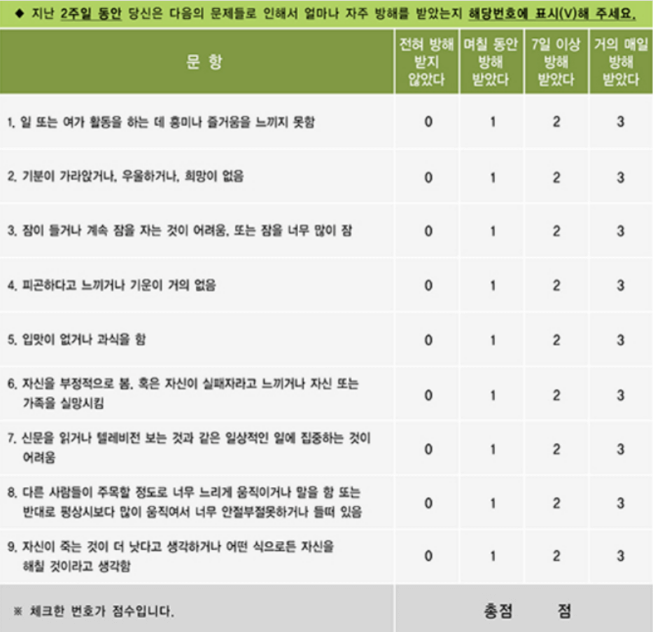 우울증-자가테스트2
