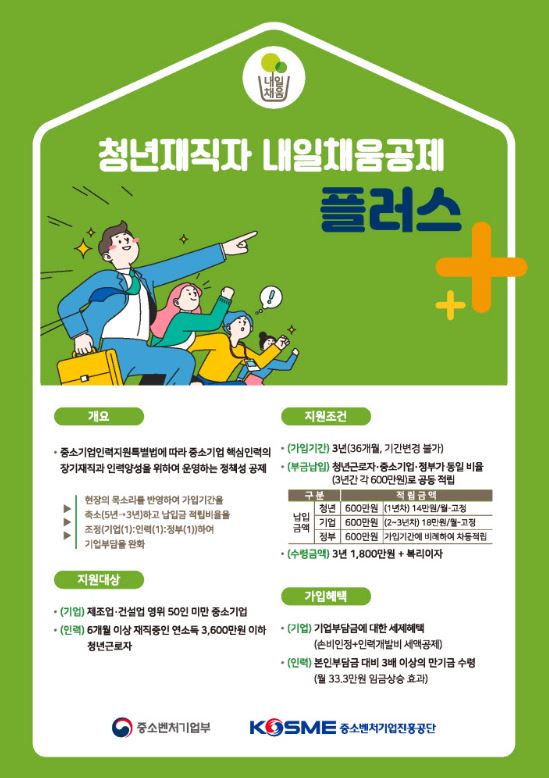 2023 청년재직자 내일채움공제 플러스 개정