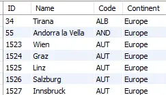 UPDATE JOIN을 사용하여 수정할 데이터 확인