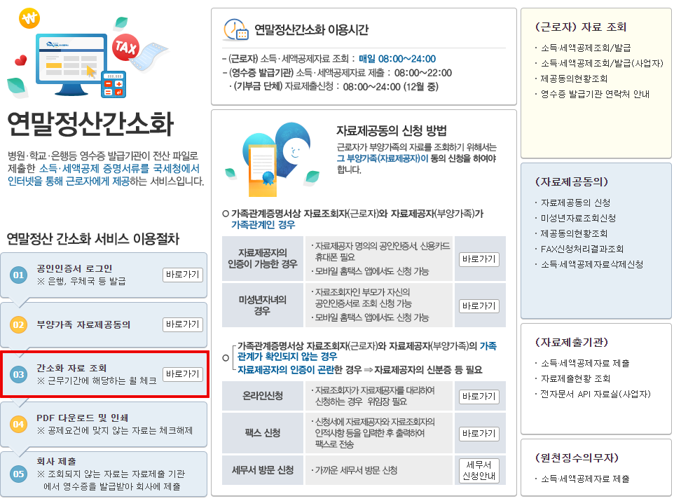 홈택스-연말정산-간소화-서비스-접속하는-방법