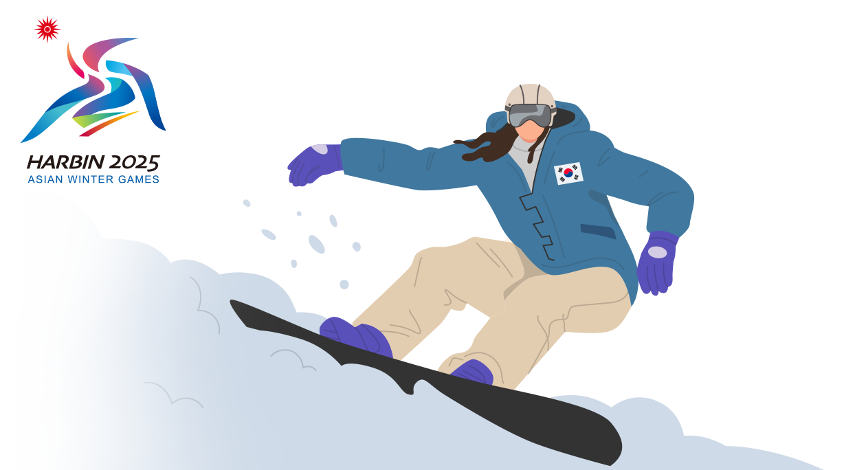 2025하얼빈아시안게임