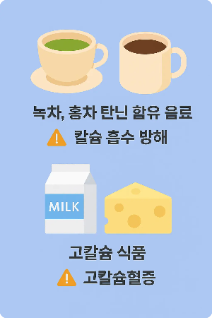 칼디플러스정 음료 및 식품 주의