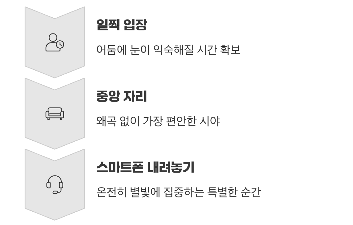 감동을 두 배로 즐기는 꿀팁