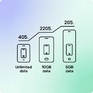알뜰폰 요금제 비교 사이트 이미지