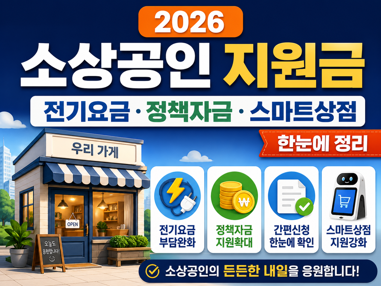 2026 소상공인 지원금 가이드 썸네일, 전기요금 부담 완화와 정책자금, 스마트상점 지원 내용을 설명하는 소상공인 매장 일러스트