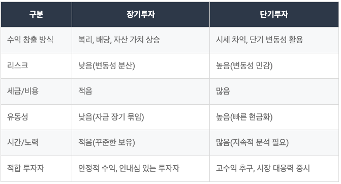 주식투자, 장기투자, 단기투자, ETF, 배당주, 주식 투자 전략, 주식 전략, 주식투자, 장기투자, 단기투자, ETF, 배당주, 주식 투자 전략, 주식 전략, 주식투자, 장기투자, 단기투자, ETF, 배당주, 주식 투자 전략, 주식 전략, 주식투자, 장기투자, 단기투자, ETF, 배당주, 주식 투자 전략, 주식 전략, 주식투자, 장기투자, 단기투자, ETF, 배당주, 주식 투자 전략, 주식 전략, 주식투자, 장기투자, 단기투자, ETF, 배당주, 주식 투자 전략, 주식 전략, 주식투자, 장기투자, 단기투자, ETF, 배당주, 주식 투자 전략, 주식 전략, 주식투자, 장기투자, 단기투자, ETF, 배당주, 주식 투자 전략, 주식 전략, 주식투자, 장기투자, 단기투자, ETF, 배당주, 주식 투자 전략, 주식 전략, 주식투자, 장기투자, 단기투자, ETF, 배당주, 주식 투자 전략, 주식 전략, 주식투자, 장기투자, 단기투자, ETF, 배당주, 주식 투자 전략, 주식 전략, 주식투자, 장기투자, 단기투자, ETF, 배당주, 주식 투자 전략, 주식 전략, 주식투자, 장기투자, 단기투자, ETF, 배당주, 주식 투자 전략, 주식 전략, 주식투자, 장기투자, 단기투자, ETF, 배당주, 주식 투자 전략, 주식 전략, 주식투자, 장기투자, 단기투자, ETF, 배당주, 주식 투자 전략, 주식 전략, 주식투자, 장기투자, 단기투자, ETF, 배당주, 주식 투자 전략, 주식 전략, 주식투자, 장기투자, 단기투자, ETF, 배당주, 주식 투자 전략, 주식 전략, 주식투자, 장기투자, 단기투자, ETF, 배당주, 주식 투자 전략, 주식 전략, 주식투자, 장기투자, 단기투자, ETF, 배당주, 주식 투자 전략, 주식 전략, 주식투자, 장기투자, 단기투자, ETF, 배당주, 주식 투자 전략, 주식 전략, 주식투자, 장기투자, 단기투자, ETF, 배당주, 주식 투자 전략, 주식 전략, 주식투자, 장기투자, 단기투자, ETF, 배당주, 주식 투자 전략, 주식 전략, 주식투자, 장기투자, 단기투자, ETF, 배당주, 주식 투자 전략, 주식 전략, 주식투자, 장기투자, 단기투자, ETF, 배당주, 주식 투자 전략, 주식 전략, 주식투자, 장기투자, 단기투자, ETF, 배당주, 주식 투자 전략, 주식 전략, 주식투자, 장기투자, 단기투자, ETF, 배당주, 주식 투자 전략, 주식 전략, 주식투자, 장기투자, 단기투자, ETF, 배당주, 주식 투자 전략, 주식 전략, 주식투자, 장기투자, 단기투자, ETF, 배당주, 주식 투자 전략, 주식 전략, 주식투자, 장기투자, 단기투자, ETF, 배당주, 주식 투자 전략, 주식 전략, 주식투자, 장기투자, 단기투자, ETF, 배당주, 주식 투자 전략, 주식 전략, 주식투자, 장기투자, 단기투자, ETF, 배당주, 주식 투자 전략, 주식 전략, 주식투자, 장기투자, 단기투자, ETF, 배당주, 주식 투자 전략, 주식 전략, 주식투자, 장기투자, 단기투자, ETF, 배당주, 주식 투자 전략, 주식 전략, 주식투자, 장기투자, 단기투자, ETF, 배당주, 주식 투자 전략, 주식 전략, 주식투자, 장기투자, 단기투자, ETF, 배당주, 주식 투자 전략, 주식 전략, 주식투자, 장기투자, 단기투자, ETF, 배당주, 주식 투자 전략, 주식 전략, 주식투자, 장기투자, 단기투자, ETF, 배당주, 주식 투자 전략, 주식 전략, 주식투자, 장기투자, 단기투자, ETF, 배당주, 주식 투자 전략, 주식 전략, 주식투자, 장기투자, 단기투자, ETF, 배당주, 주식 투자 전략, 주식 전략, 주식투자, 장기투자, 단기투자, ETF, 배당주, 주식 투자 전략, 주식 전략, 주식투자, 장기투자, 단기투자, ETF, 배당주, 주식 투자 전략, 주식 전략, 주식투자, 장기투자, 단기투자, ETF, 배당주, 주식 투자 전략, 주식 전략, 주식투자, 장기투자, 단기투자, ETF, 배당주, 주식 투자 전략, 주식 전략, 주식투자, 장기투자, 단기투자, ETF, 배당주, 주식 투자 전략, 주식 전략, 주식투자, 장기투자, 단기투자, ETF, 배당주, 주식 투자 전략, 주식 전략, 주식투자, 장기투자, 단기투자, ETF, 배당주, 주식 투자 전략, 주식 전략, 주식투자, 장기투자, 단기투자, ETF, 배당주, 주식 투자 전략, 주식 전략, 주식투자, 장기투자, 단기투자, ETF, 배당주, 주식 투자 전략, 주식 전략, 주식투자, 장기투자, 단기투자, ETF, 배당주, 주식 투자 전략, 주식 전략, 주식투자, 장기투자, 단기투자, ETF, 배당주, 주식 투자 전략, 주식 전략, 주식투자, 장기투자, 단기투자, ETF, 배당주, 주식 투자 전략, 주식 전략, 주식투자, 장기투자, 단기투자, ETF, 배당주, 주식 투자 전략, 주식 전략, 주식투자, 장기투자, 단기투자, ETF, 배당주, 주식 투자 전략, 주식 전략, 주식투자, 장기투자, 단기투자, ETF, 배당주, 주식 투자 전략, 주식 전략, 주식투자, 장기투자, 단기투자, ETF, 배당주, 주식 투자 전략, 주식 전략, 주식투자, 장기투자, 단기투자, ETF, 배당주, 주식 투자 전략, 주식 전략, 주식투자, 장기투자, 단기투자, ETF, 배당주, 주식 투자 전략, 주식 전략, 주식투자, 장기투자, 단기투자, ETF, 배당주, 주식 투자 전략, 주식 전략, 주식투자, 장기투자, 단기투자, ETF, 배당주, 주식 투자 전략, 주식 전략, 주식투자, 장기투자, 단기투자, ETF, 배당주, 주식 투자 전략, 주식 전략, 주식투자, 장기투자, 단기투자, ETF, 배당주, 주식 투자 전략, 주식 전략, 주식투자, 장기투자, 단기투자, ETF, 배당주, 주식 투자 전략, 주식 전략, 주식투자, 장기투자, 단기투자, ETF, 배당주, 주식 투자 전략, 주식 전략, 주식투자, 장기투자, 단기투자, ETF, 배당주, 주식 투자 전략, 주식 전략, 주식투자, 장기투자, 단기투자, ETF, 배당주, 주식 투자 전략, 주식 전략, 주식투자, 장기투자, 단기투자, ETF, 배당주, 주식 투자 전략, 주식 전략, 주식투자, 장기투자, 단기투자, ETF, 배당주, 주식 투자 전략, 주식 전략, 주식투자, 장기투자, 단기투자, ETF, 배당주, 주식 투자 전략, 주식 전략, 주식투자, 장기투자, 단기투자, ETF, 배당주, 주식 투자 전략, 주식 전략, 주식투자, 장기투자, 단기투자, ETF, 배당주, 주식 투자 전략, 주식 전략, 주식투자, 장기투자, 단기투자, ETF, 배당주, 주식 투자 전략, 주식 전략, 주식투자, 장기투자, 단기투자, ETF, 배당주, 주식 투자 전략, 주식 전략, 주식투자, 장기투자, 단기투자, ETF, 배당주, 주식 투자 전략, 주식 전략, 주식투자, 장기투자, 단기투자, ETF, 배당주, 주식 투자 전략, 주식 전략, 주식투자, 장기투자, 단기투자, ETF, 배당주, 주식 투자 전략, 주식 전략, 주식투자, 장기투자, 단기투자, ETF, 배당주, 주식 투자 전략, 주식 전략, 주식투자, 장기투자, 단기투자, ETF, 배당주, 주식 투자 전략, 주식 전략, 주식투자, 장기투자, 단기투자, ETF, 배당주, 주식 투자 전략, 주식 전략, 주식투자, 장기투자, 단기투자, ETF, 배당주, 주식 투자 전략, 주식 전략, 주식투자, 장기투자, 단기투자, ETF, 배당주, 주식 투자 전략, 주식 전략, 주식투자, 장기투자, 단기투자, ETF, 배당주, 주식 투자 전략, 주식 전략, 주식투자, 장기투자, 단기투자, ETF, 배당주, 주식 투자 전략, 주식 전략, 주식투자, 장기투자, 단기투자, ETF, 배당주, 주식 투자 전략, 주식 전략, 주식투자, 장기투자, 단기투자, ETF, 배당주, 주식 투자 전략, 주식 전략, 주식투자, 장기투자, 단기투자, ETF, 배당주, 주식 투자 전략, 주식 전략, 주식투자, 장기투자, 단기투자, ETF, 배당주, 주식 투자 전략, 주식 전략, 주식투자, 장기투자, 단기투자, ETF, 배당주, 주식 투자 전략, 주식 전략, 주식투자, 장기투자, 단기투자, ETF, 배당주, 주식 투자 전략, 주식 전략, 주식투자, 장기투자, 단기투자, ETF, 배당주, 주식 투자 전략, 주식 전략, 주식투자, 장기투자, 단기투자, ETF, 배당주, 주식 투자 전략, 주식 전략, 주식투자, 장기투자, 단기투자, ETF, 배당주, 주식 투자 전략, 주식 전략, 주식투자, 장기투자, 단기투자, ETF, 배당주, 주식 투자 전략, 주식 전략, 주식투자, 장기투자, 단기투자, ETF, 배당주, 주식 투자 전략, 주식 전략, 주식투자, 장기투자, 단기투자, ETF, 배당주, 주식 투자 전략, 주식 전략, 주식투자, 장기투자, 단기투자, ETF, 배당주, 주식 투자 전략, 주식 전략, 주식투자, 장기투자, 단기투자, ETF, 배당주, 주식 투자 전략, 주식 전략, 주식투자, 장기투자, 단기투자, ETF, 배당주, 주식 투자 전략, 주식 전략, 주식투자, 장기투자, 단기투자, ETF, 배당주, 주식 투자 전략, 주식 전략, 주식투자, 장기투자, 단기투자, ETF, 배당주, 주식 투자 전략, 주식 전략, 주식투자, 장기투자, 단기투자, ETF, 배당주, 주식 투자 전략, 주식 전략, 주식투자, 장기투자, 단기투자, ETF, 배당주, 주식 투자 전략, 주식 전략, 주식투자, 장기투자, 단기투자, ETF, 배당주, 주식 투자 전략, 주식 전략, 주식투자, 장기투자, 단기투자, ETF, 배당주, 주식 투자 전략, 주식 전략, 주식투자, 장기투자, 단기투자, ETF, 배당주, 주식 투자 전략, 주식 전략, 주식투자, 장기투자, 단기투자, ETF, 배당주, 주식 투자 전략, 주식 전략, 주식투자, 장기투자, 단기투자, ETF, 배당주, 주식 투자 전략, 주식 전략, 주식투자, 장기투자, 단기투자, ETF, 배당주, 주식 투자 전략, 주식 전략, 주식투자, 장기투자, 단기투자, ETF, 배당주, 주식 투자 전략, 주식 전략, 주식투자, 장기투자, 단기투자, ETF, 배당주, 주식 투자 전략, 주식 전략, 주식투자, 장기투자, 단기투자, ETF, 배당주, 주식 투자 전략, 주식 전략, 주식투자, 장기투자, 단기투자, ETF, 배당주, 주식 투자 전략, 주식 전략, 주식투자, 장기투자, 단기투자, ETF, 배당주, 주식 투자 전략, 주식 전략, 주식투자, 장기투자, 단기투자, ETF, 배당주, 주식 투자 전략, 주식 전략, 주식투자, 장기투자, 단기투자, ETF, 배당주, 주식 투자 전략, 주식 전략, 주식투자, 장기투자, 단기투자, ETF, 배당주, 주식 투자 전략, 주식 전략, 주식투자, 장기투자, 단기투자, ETF, 배당주, 주식 투자 전략, 주식 전략, 주식투자, 장기투자, 단기투자, ETF, 배당주, 주식 투자 전략, 주식 전략, 주식투자, 장기투자, 단기투자, ETF, 배당주, 주식 투자 전략, 주식 전략, 주식투자, 장기투자, 단기투자, ETF, 배당주, 주식 투자 전략, 주식 전략, 주식투자, 장기투자, 단기투자, ETF, 배당주, 주식 투자 전략, 주식 전략, 주식투자, 장기투자, 단기투자, ETF, 배당주, 주식 투자 전략, 주식 전략.