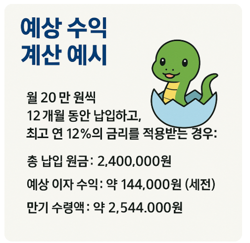 새마을금고-아기뱀적금