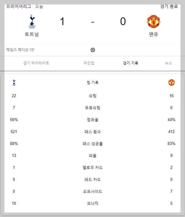 토트넘 대 맨위 경기 기록
