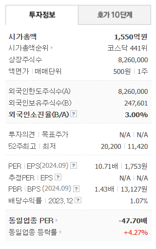 에이텍 이재명 테마주