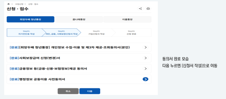 희망두배청년통장 신청