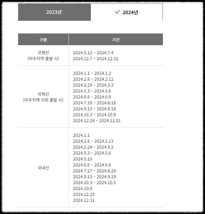아시아나 마일리지 성수기 기간