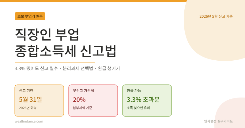 직장인 부업 종합소득세 신고 방법