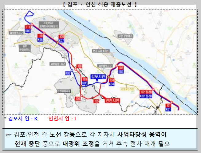 김포-인천-5호선-주요노선-제안