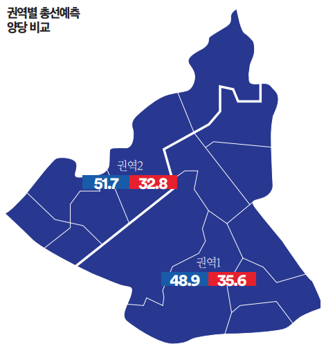서대문구 권역별 총선예측 양당 비교 여론조사꽃