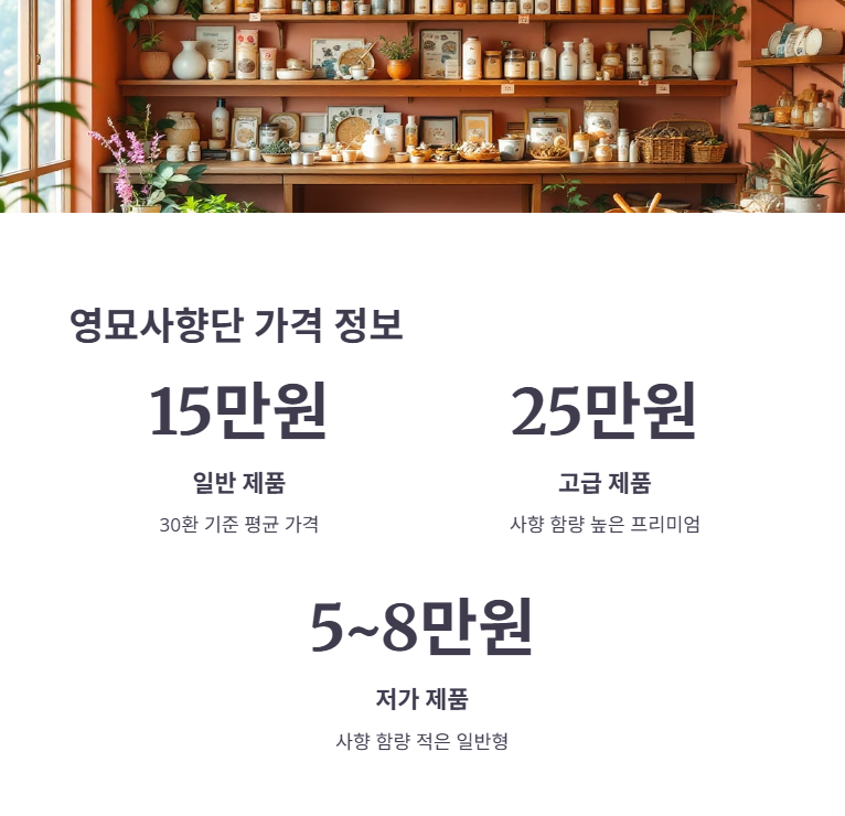 영묘사향단 가격 및 구매 방법