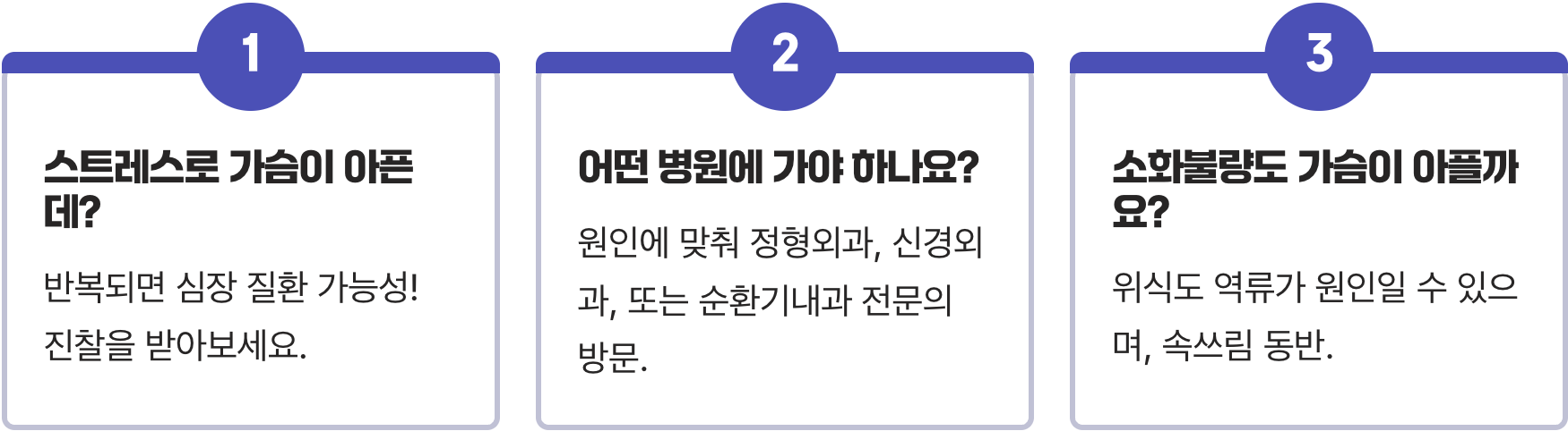 가슴 통증, 심장 문제일까 늑간신경통일까? 결정적 차이점 3가지