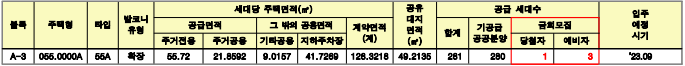 평택 고덕 A3블록 신혼희망타운