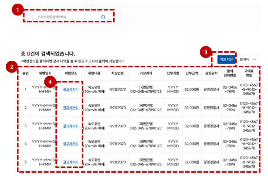 과태료 범칙금 차이 납부 조회 방법
