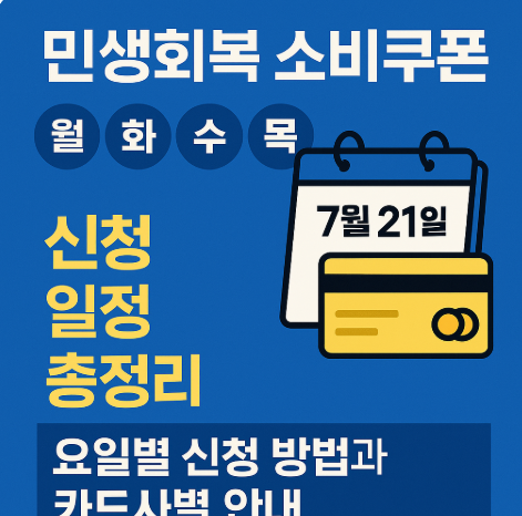 민생회복 소비쿠폰 신청 일정 총정리, 요일별 신청 방법과 카드사별 안내 (이미지 챗지피티)