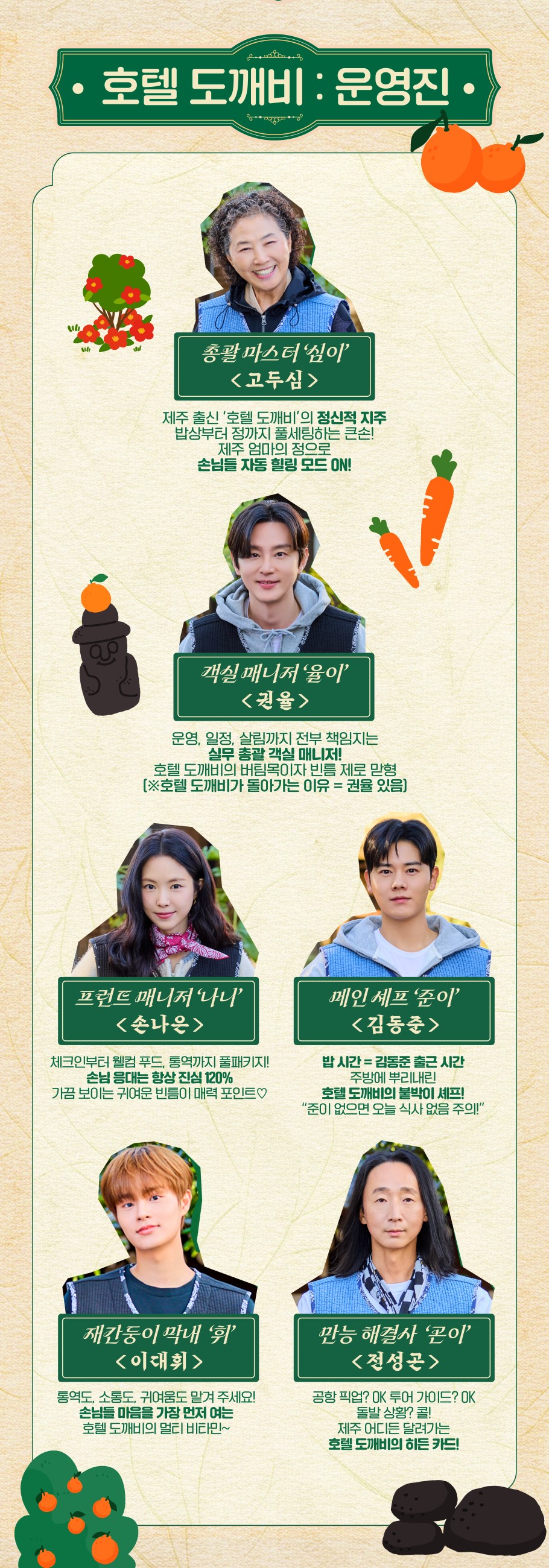 호텔 도깨비 다시보기 OTT - 기본정보, 촬영지, 위치, 출연자 곤이(진성곤)