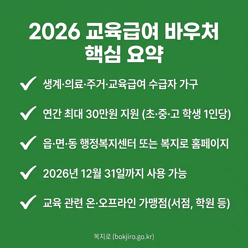 2026 교육급여 바우처 신청방법 핵심 요약 카드