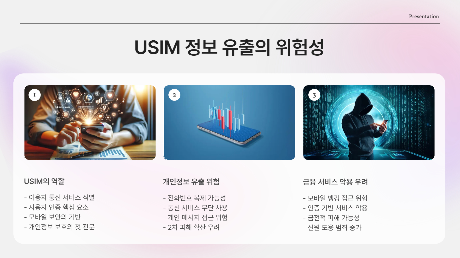 유출된 'USIM 정보'란 무엇인가?