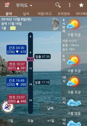 낚시 물때표 보는 법 바다 물결 밀물 썰물 이해하기_3