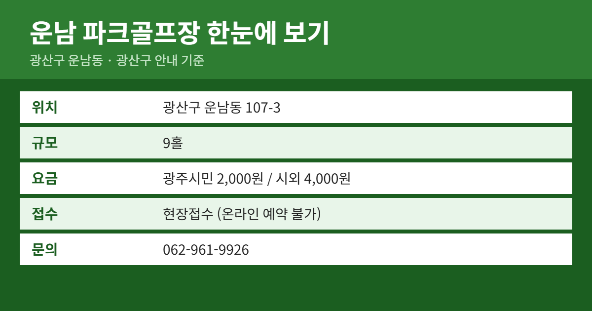 운남 파크골프장 위치·이용료·예약 방법 요약