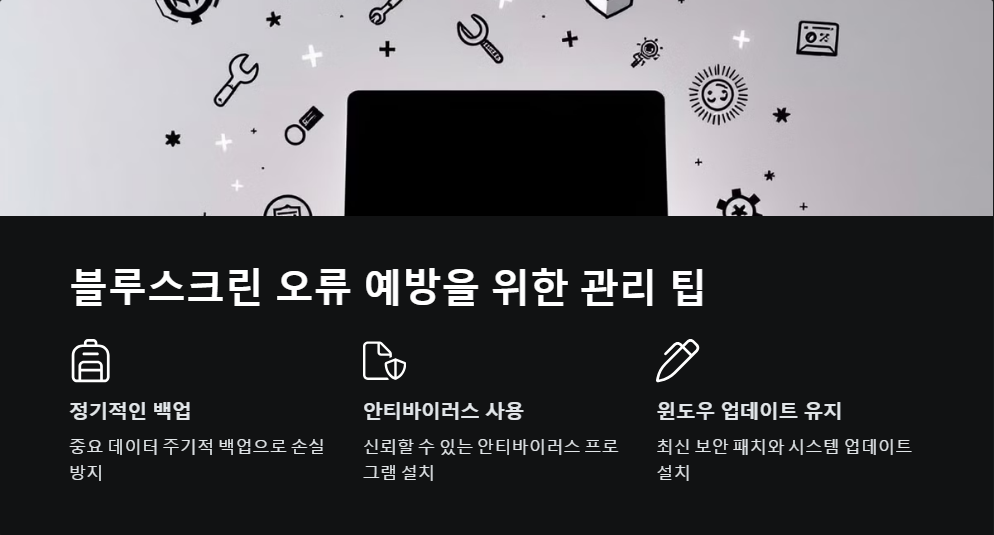 컴퓨터문제해결