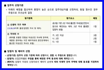 무주택 자격요건 최신 기준 완벽 정리로 신청가이드_11
