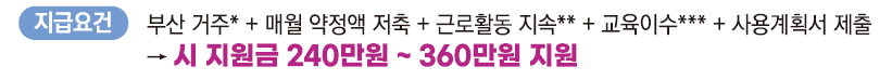 부산청년기쁨두배통장