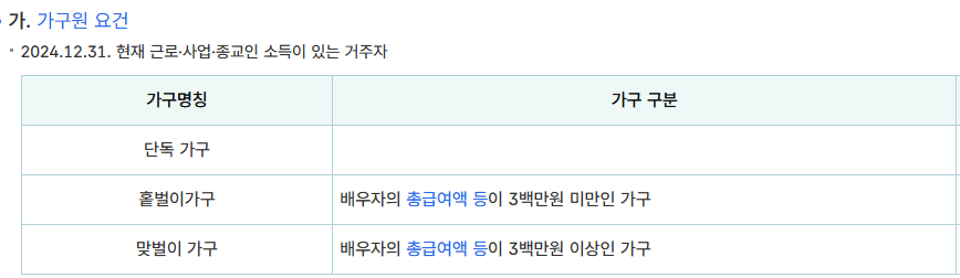근로장려금 신청 기간 및 자격