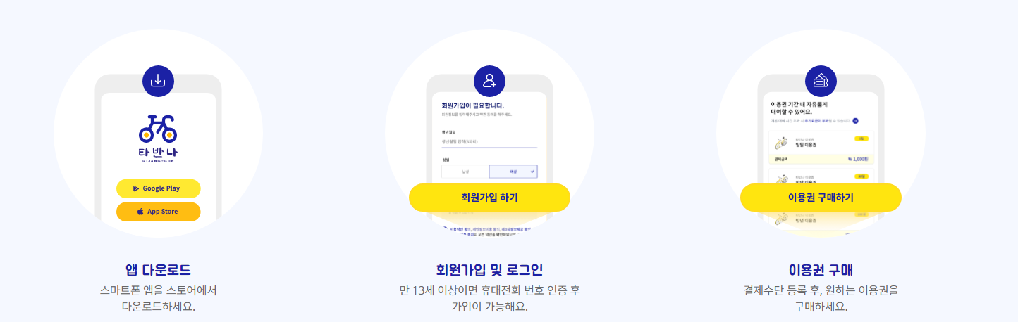 서울-따릉이-부산-타반나-대여방법-요금안내-회원가입-안내-교통비절약-운동다이어트