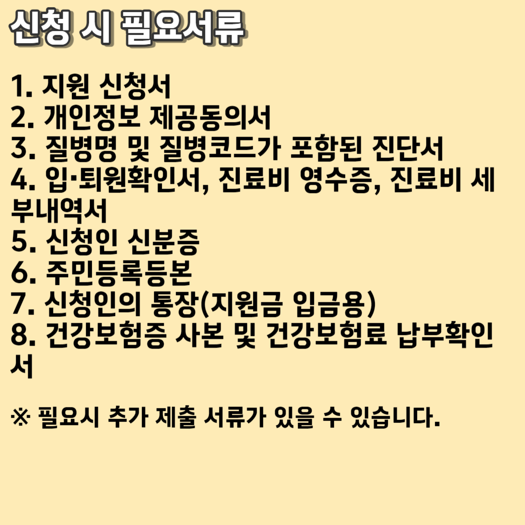 2023 고위험 임산부 의료비 지원