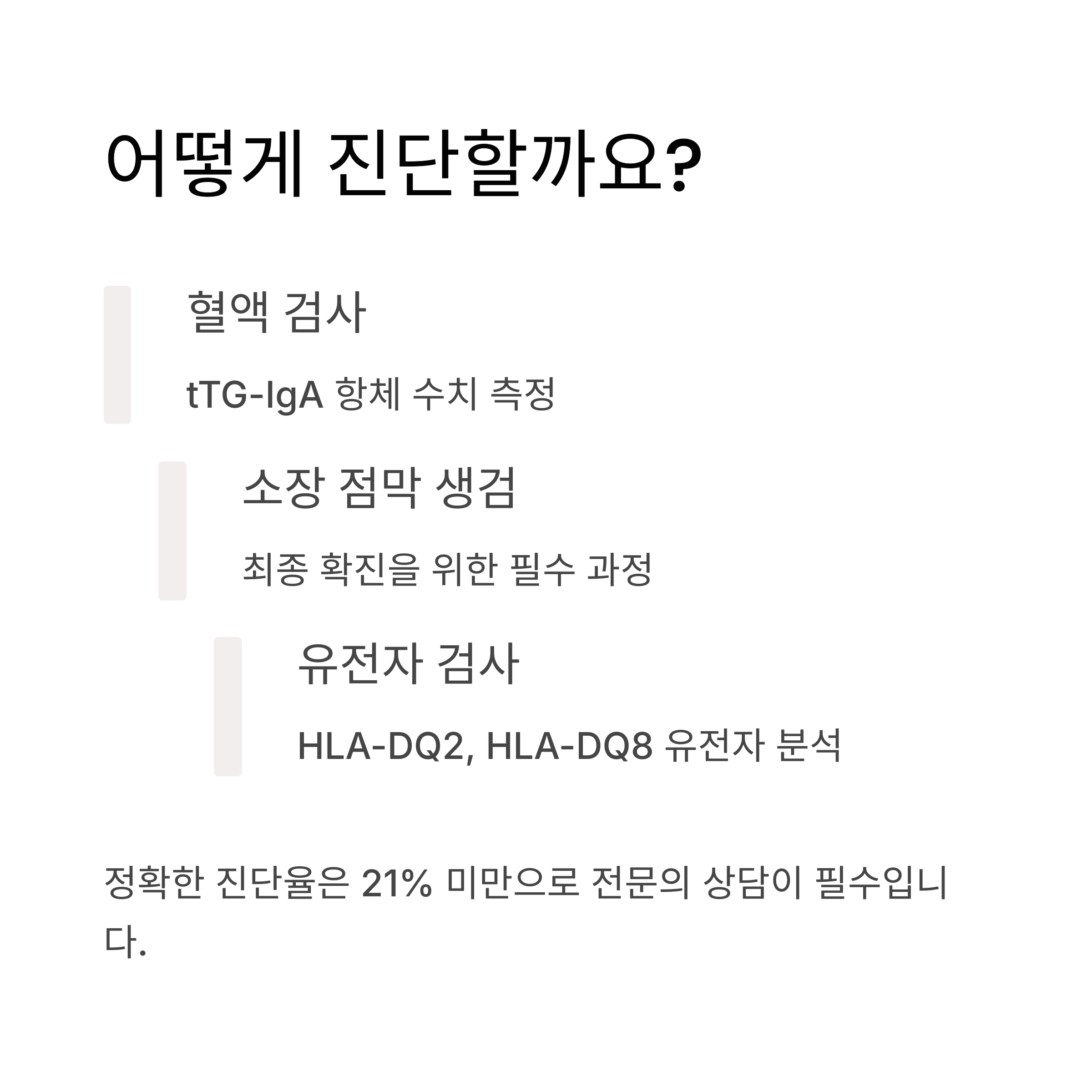 주요 증상과 진단 방법2