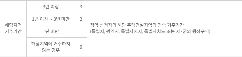 사진6