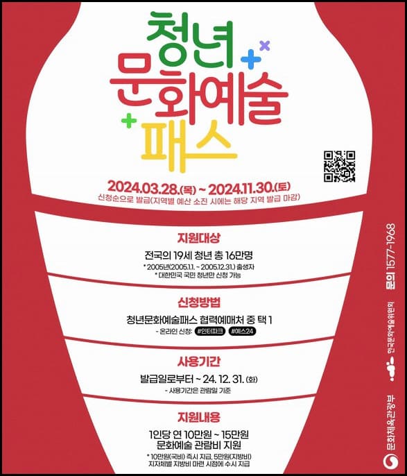 청년문화예술패스 이미지