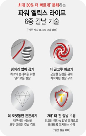 믹서기 추천|테팔 퍼펙트믹스 플러스 BL88XDKR, 가성비와 성능을 모두 잡은 이유